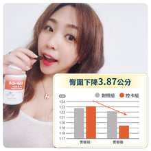 Load image into Gallery viewer, SSP-G4燃脂+DNA排毒
