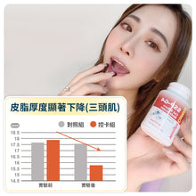 Load image into Gallery viewer, SSP-G4燃脂+DNA排毒
